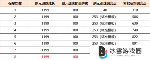 天下6