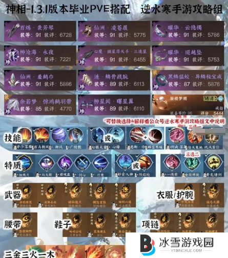 《逆水寒手游》1.3.1全职业PVE毕业配装分享