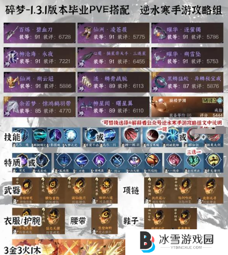 《逆水寒手游》1.3.1全职业PVE毕业配装分享