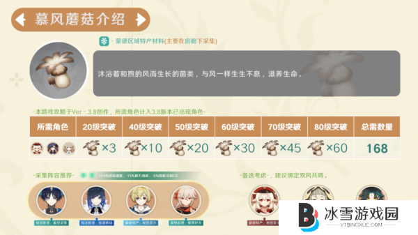 原神慕风蘑菇分布图采集路线1