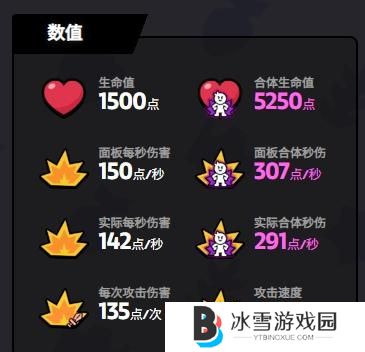 爆裂小队野猪骑士技能是什么