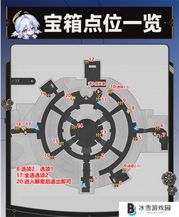 崩坏星穹铁道折纸大学宝箱位置介绍 折纸大学全宝箱位置一览