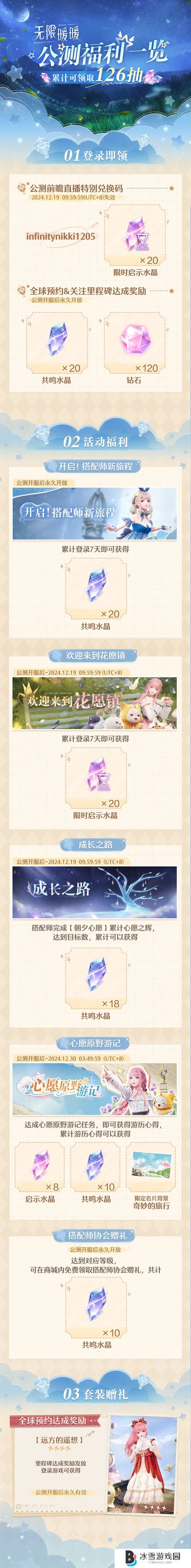 无限暖暖公测福利有哪些 无限暖暖公测开服福利奖励一览