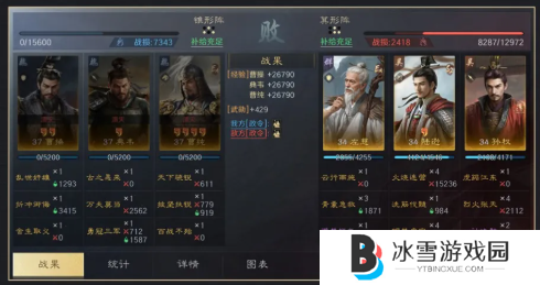 三国谋定天下左慈陆逊孙权阵容怎么搭配