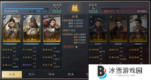 三国谋定天下乐进曹纯吕布阵容怎么配