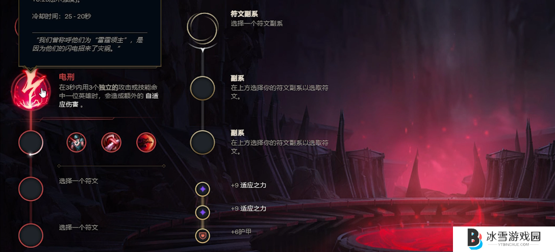 英雄联盟阿卡丽符文怎么带