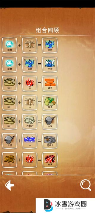 涂鸦上帝合成配方是什么 涂鸦上帝合成表大全