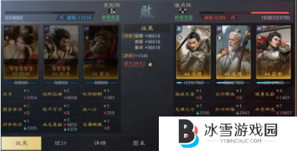 三国谋定天下乐进左慈吕布阵容怎么玩