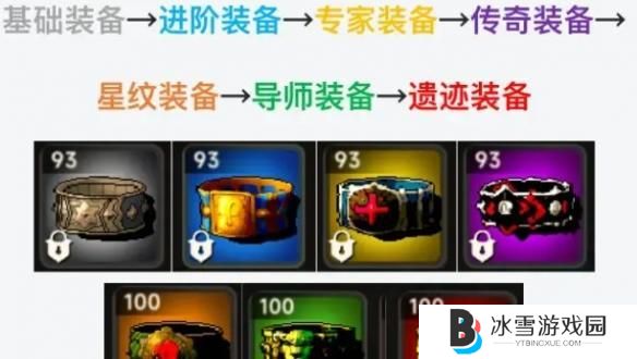 遗迹旅人装备怎么选