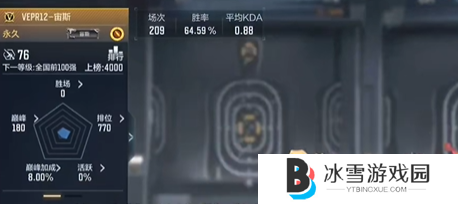 cf手游生化模式什么武器厉害