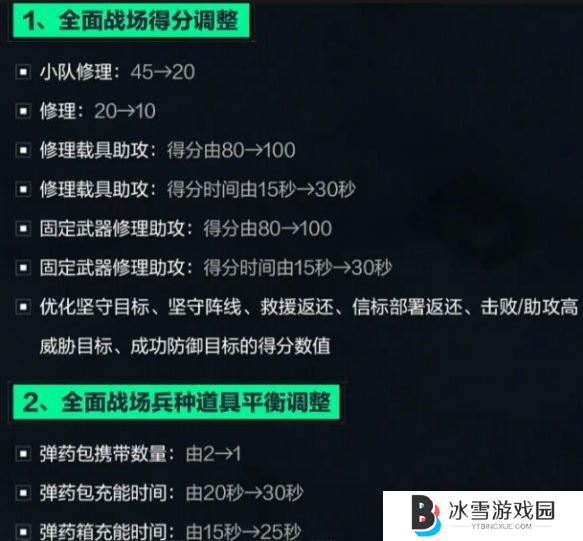 三角洲行动s2赛季怎么上分