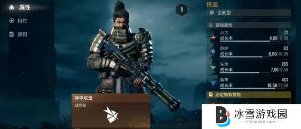 破碎之地铁面怎么样