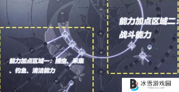无限暖暖无限之心怎么加点