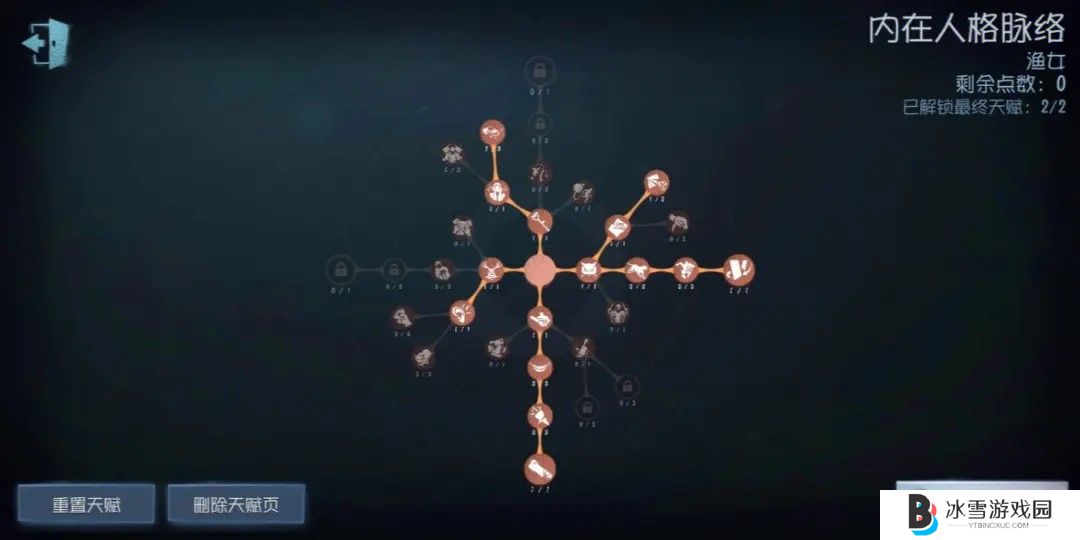 第五人格渔女该怎么玩