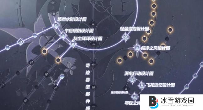 无限暖暖无限之心怎么加点