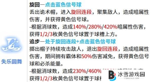 战双帕弥什莉莉丝谬影技能是什么