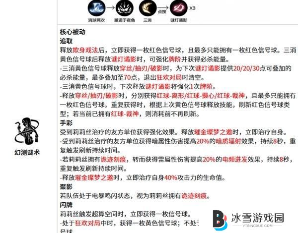 战双帕弥什莉莉丝谬影技能是什么