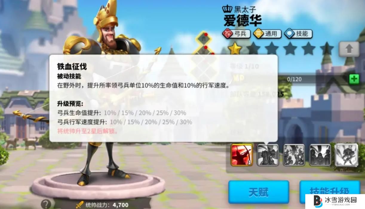万国觉醒爱德华怎么样